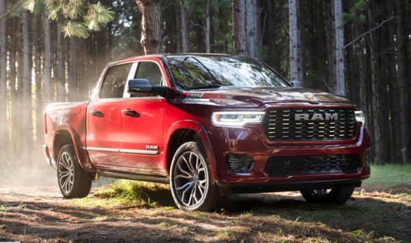 Ram се мъчи досега тази година, като продажбите са спаднали с 19 процента в сравнение с миналата. Може би пристигането на обновения модел 2025, заедно с plug-in хибридът Ramcharger и електрическият Ram REV ще помогнат на марката да върне загубеното.